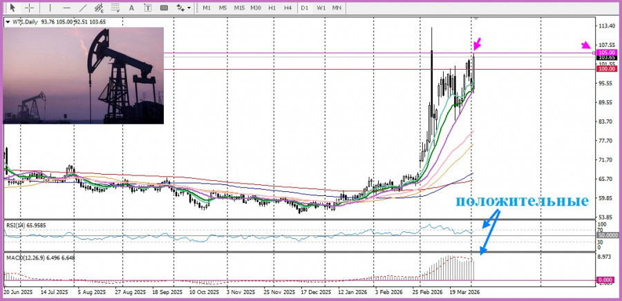 Изображение больше не актуально