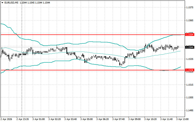 Изображение больше не актуально