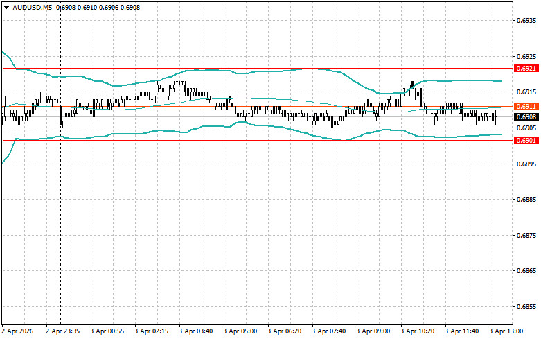 Изображение больше не актуально