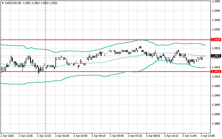 Изображение больше не актуально