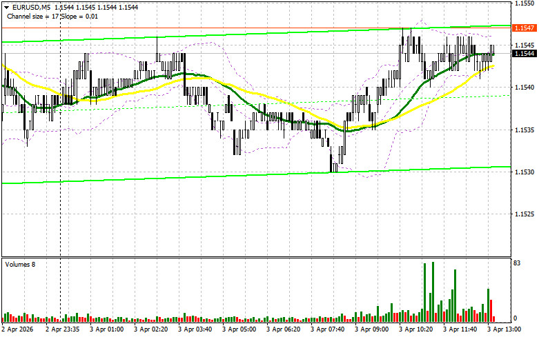 ����������� ������ �� ���������