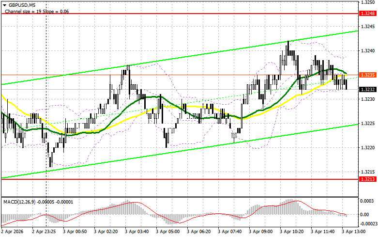 Изображение больше не актуально
