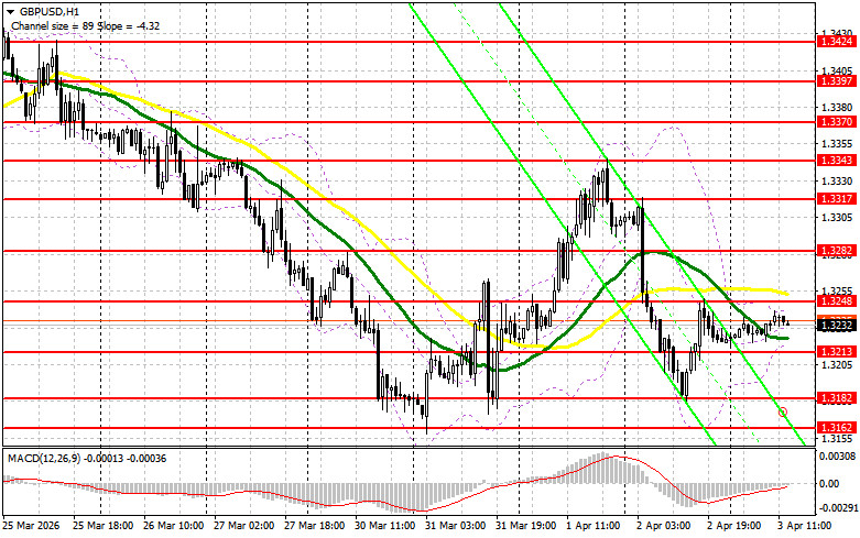 Изображение больше не актуально