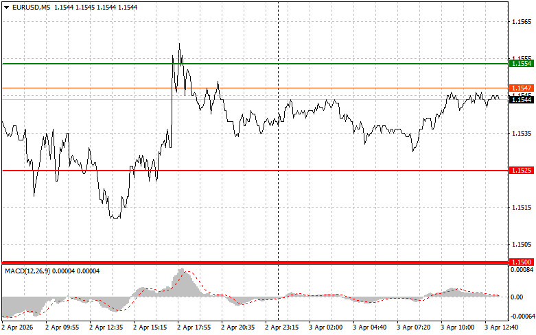 Изображение больше не актуально