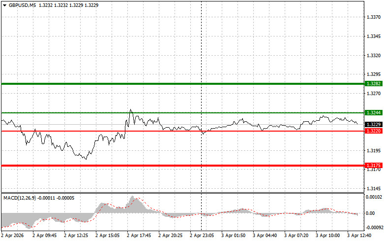 Изображение больше не актуально