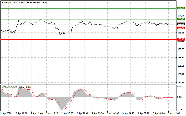 Изображение больше не актуально