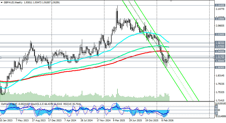 Изображение больше не актуально