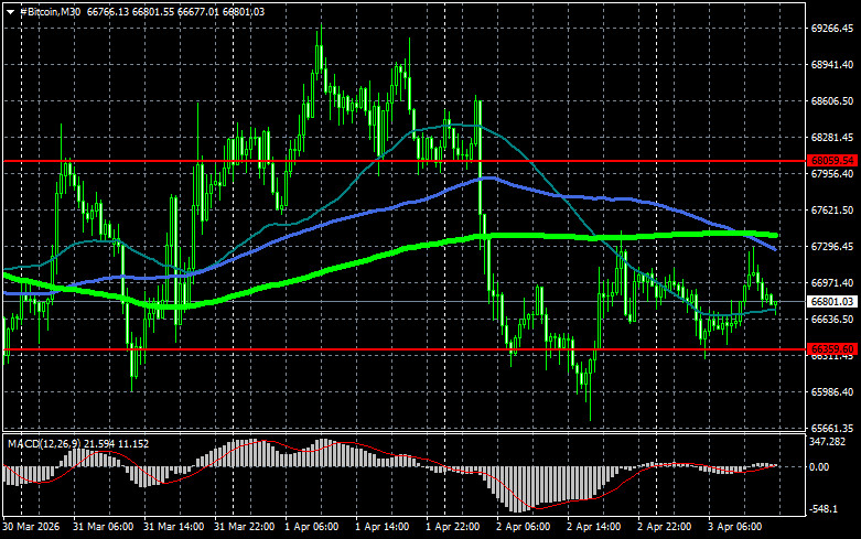 Изображение больше не актуально
