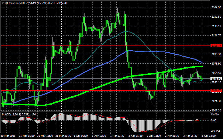 Изображение больше не актуально