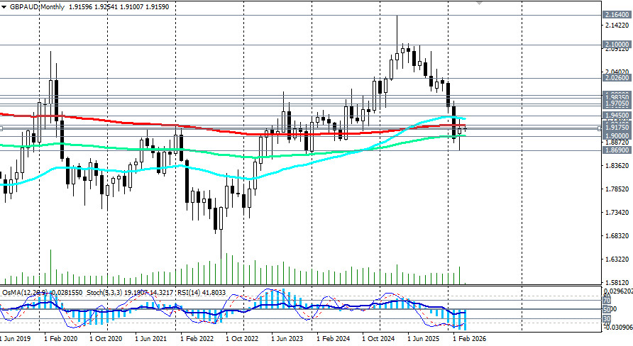Изображение больше не актуально