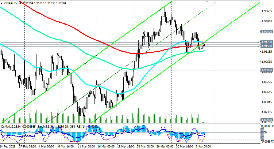 Изображение больше не актуально