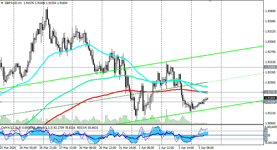 Изображение больше не актуально