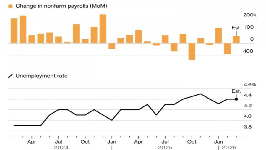 Изображение больше не актуально