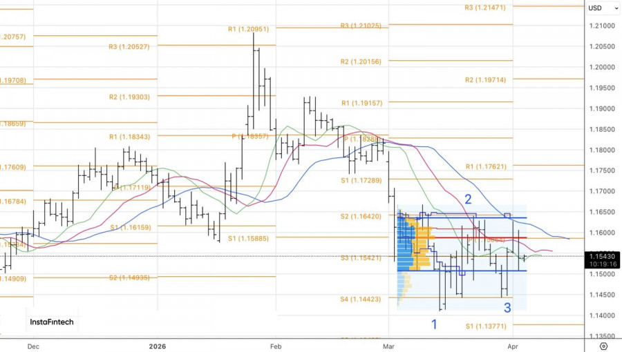 Изображение больше не актуально