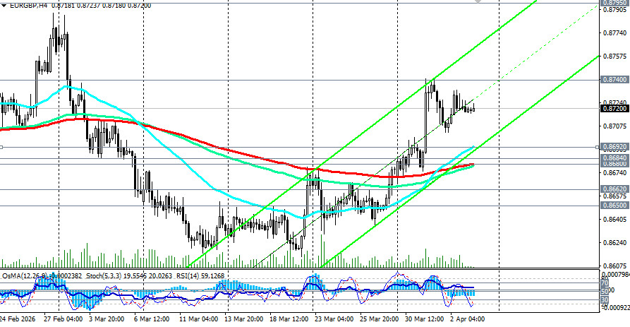 Изображение больше не актуально