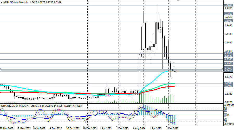 ����������� ������ �� ���������