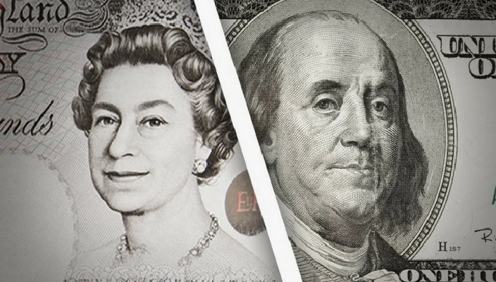 Exchange Rates analysis