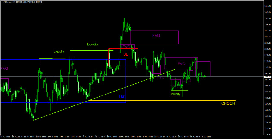 ����������� ������ �� ���������