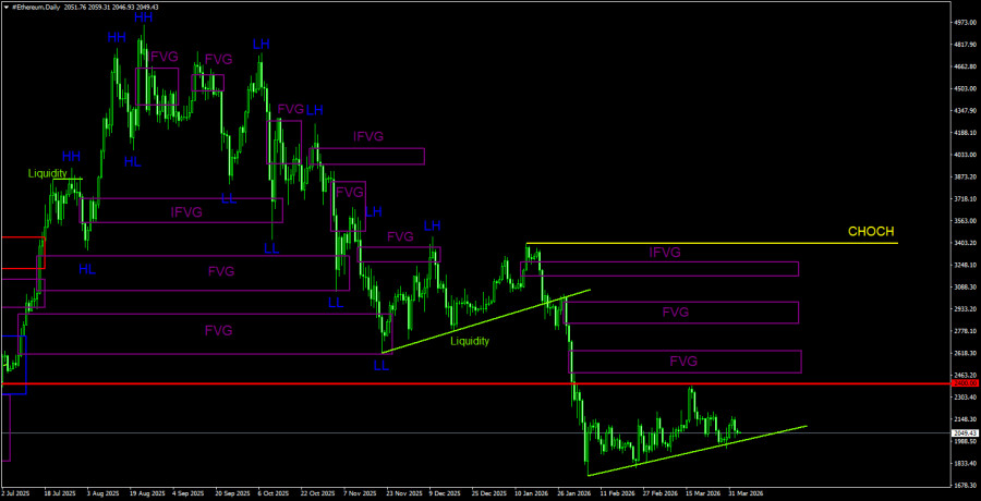 Изображение больше не актуально