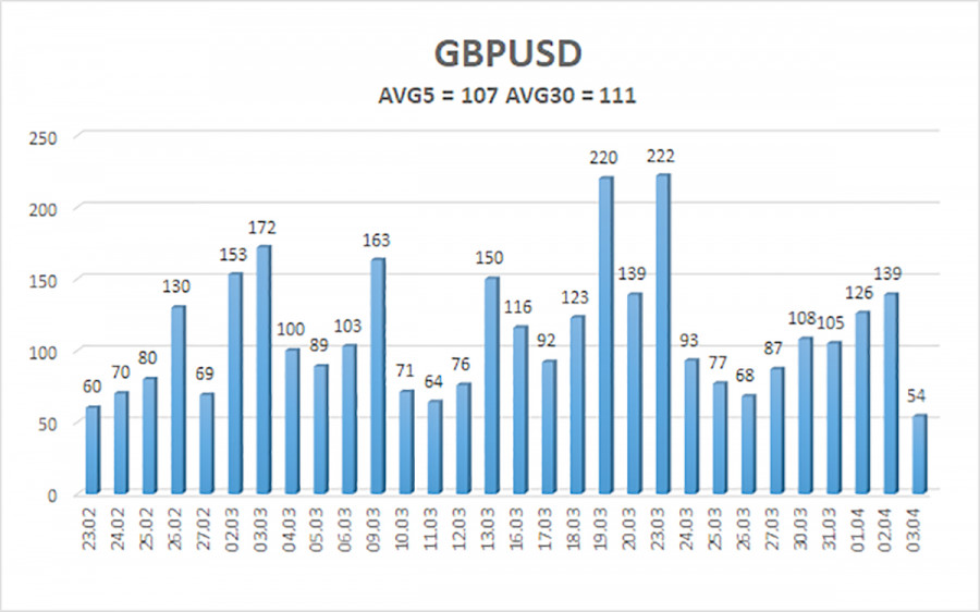 Изображение больше не актуально