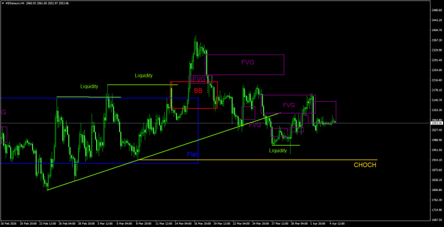 ����������� ������ �� ���������