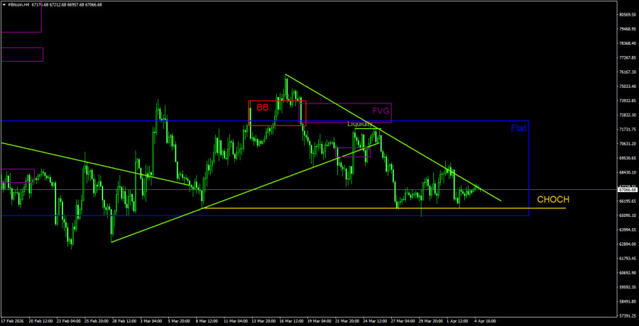 ����������� ������ �� ���������