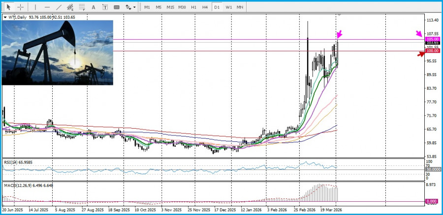 Изображение больше не актуально