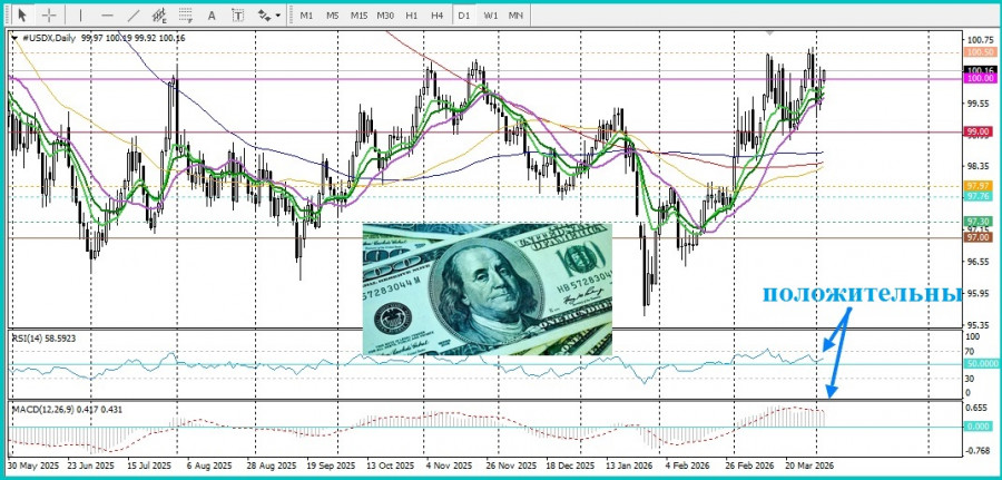 Изображение больше не актуально