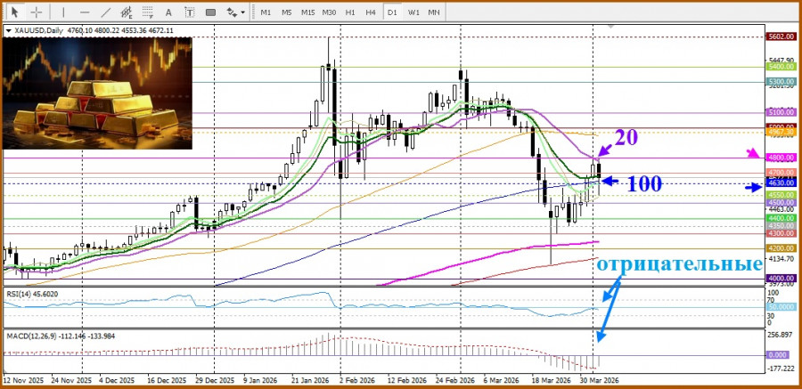 Изображение больше не актуально