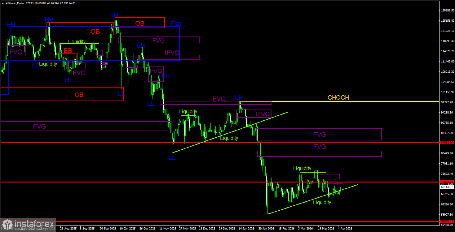 Иран выбыл из глобального майнинга