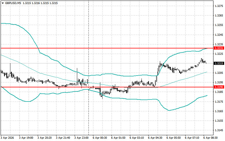 This image is no longer relevant