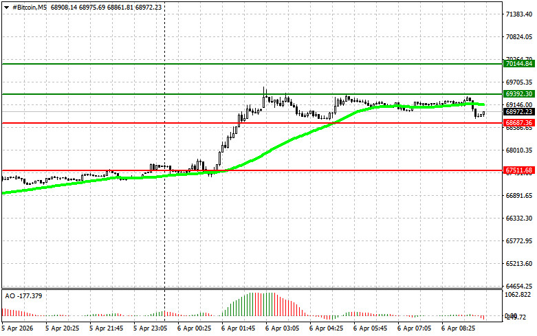 This image is no longer relevant