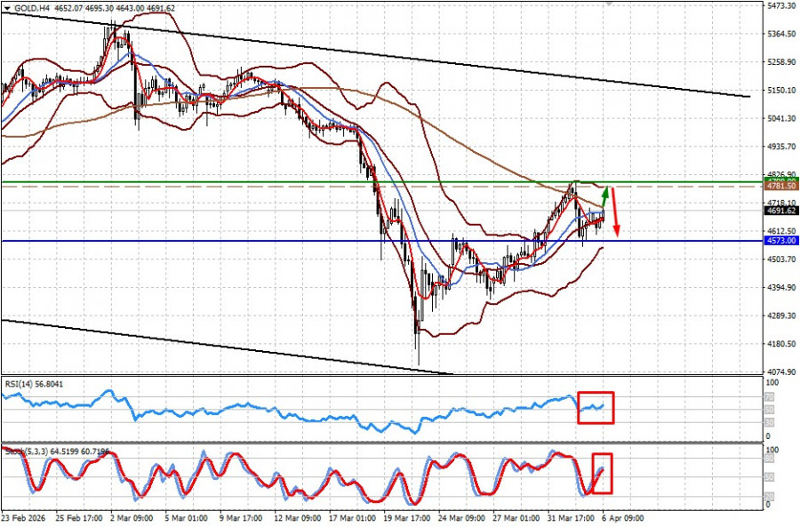 Изображение больше не актуально