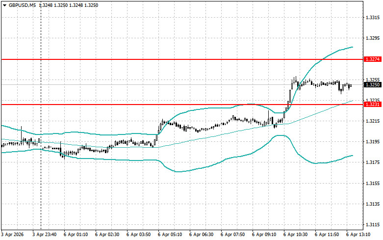 This image is no longer relevant