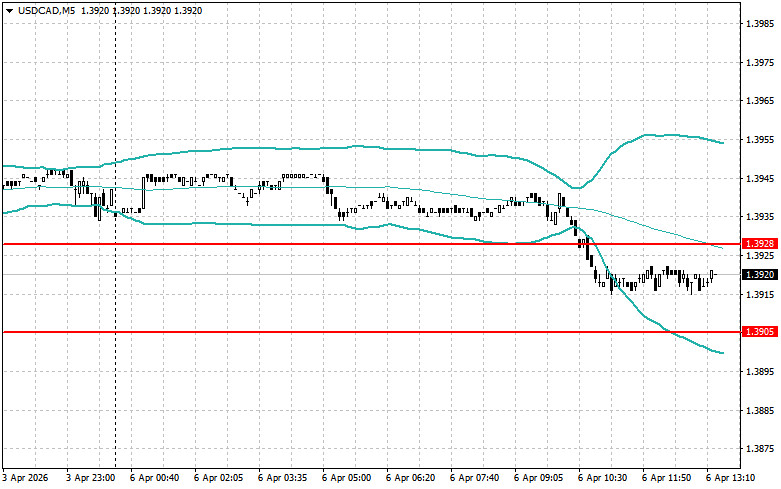 This image is no longer relevant