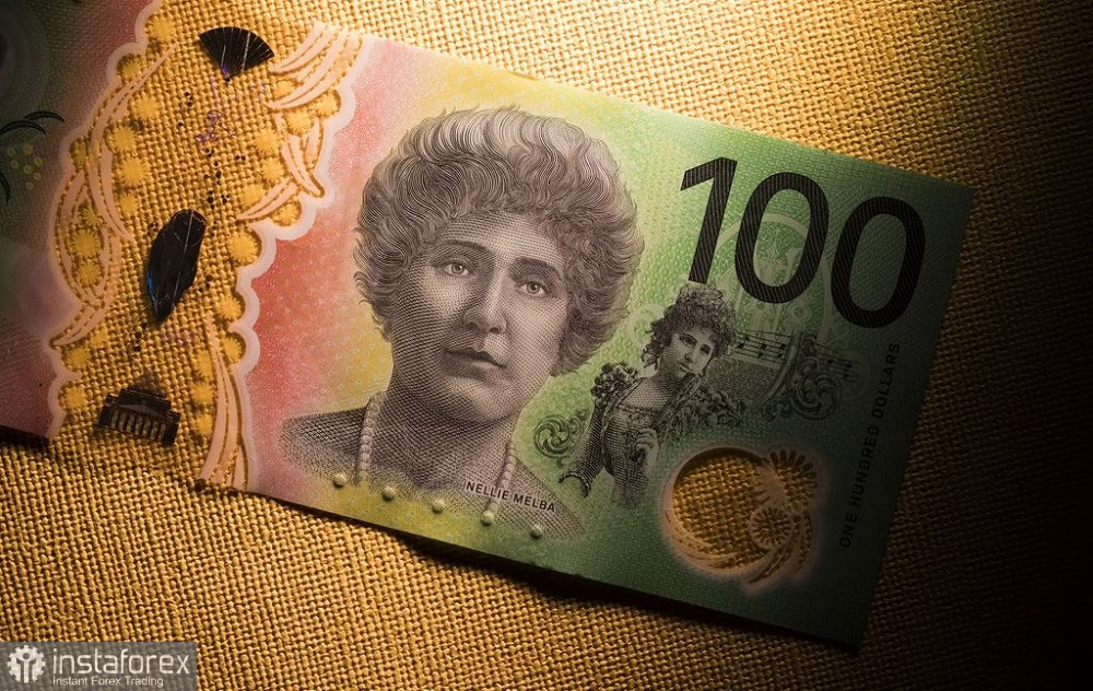 AUD/USD. Хрупкий рост, которому нельзя доверять