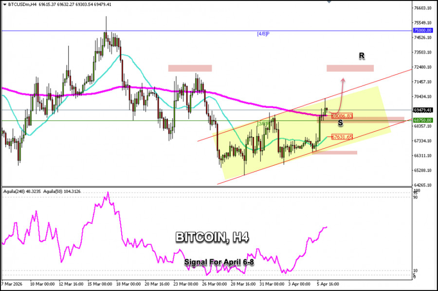 This image is no longer relevant