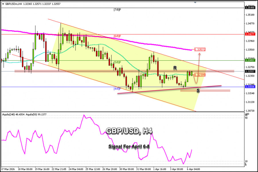 This image is no longer relevant