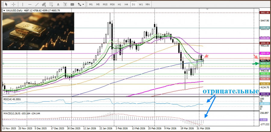 Изображение больше не актуально