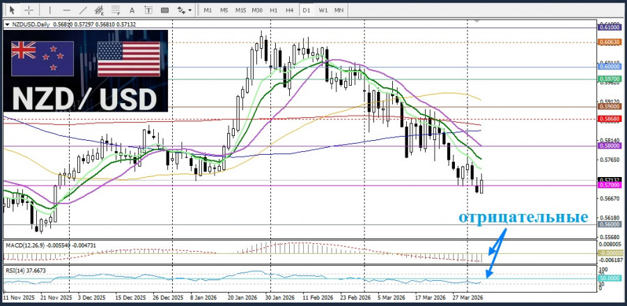 Изображение больше не актуально