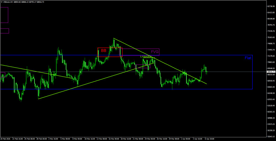 ����������� ������ �� ���������