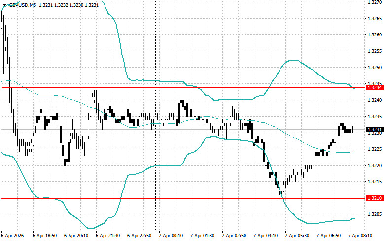 This image is no longer relevant