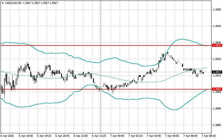 This image is no longer relevant