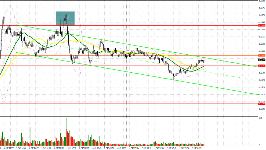 Изображение больше не актуально