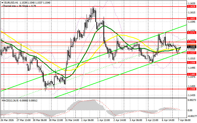 Изображение больше не актуально