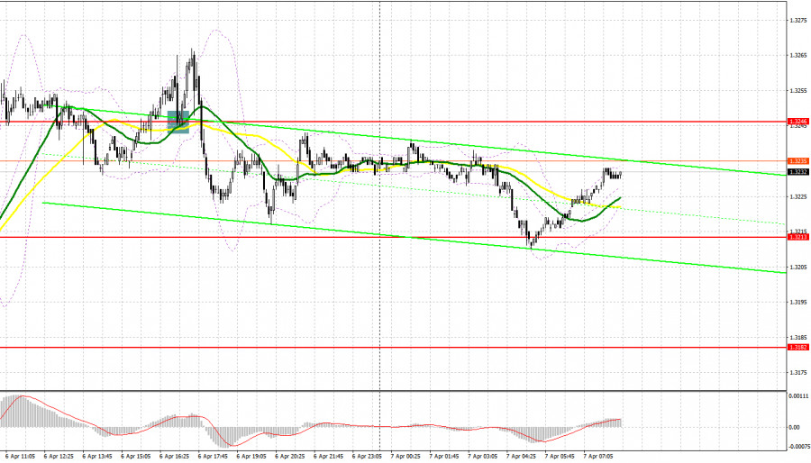 Изображение больше не актуально