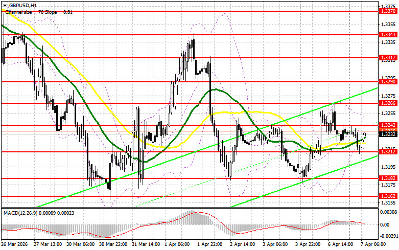 Изображение больше не актуально