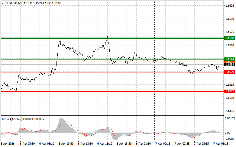 This image is no longer relevant