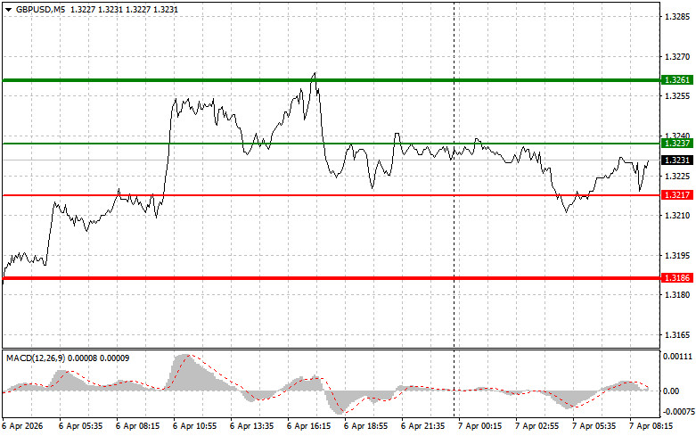 This image is no longer relevant