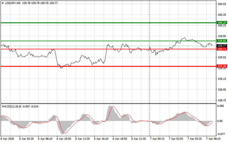 This image is no longer relevant